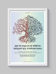 Adi Shakaracharya Sanskrit Shlok Frame