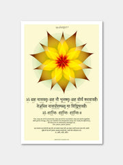 For Kids - Sanskrit Stotras and Mantras: 4 Posters Combo + FREE Wall Calendar