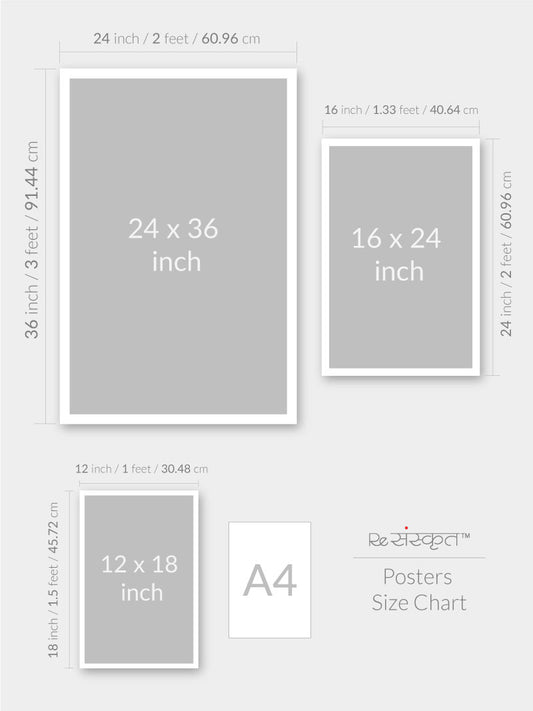 Surya Namaskar Yoga Poster – Holistic Wellness & Sanskrit Wisdom