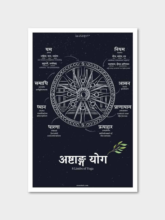 Ashtanga Yoga Poster Posters - ReSanskrit