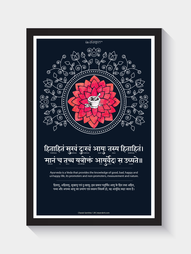 Ayurveda Definition Art Wall Frame Frames - ReSanskrit