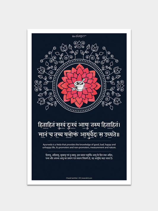 Ayurveda Definition Poster Posters - ReSanskrit